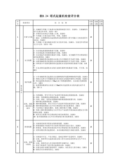 塔式起重机检查评分表