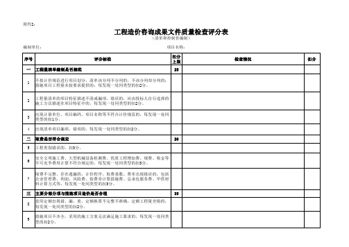 工程造价咨询成果文件质量检查表(清单和控制价编制)20141124171619