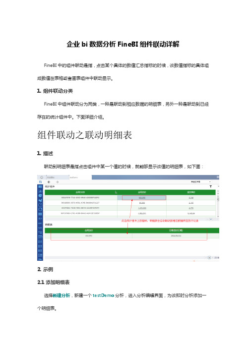 企业bi数据分析FineBI组件联动详解