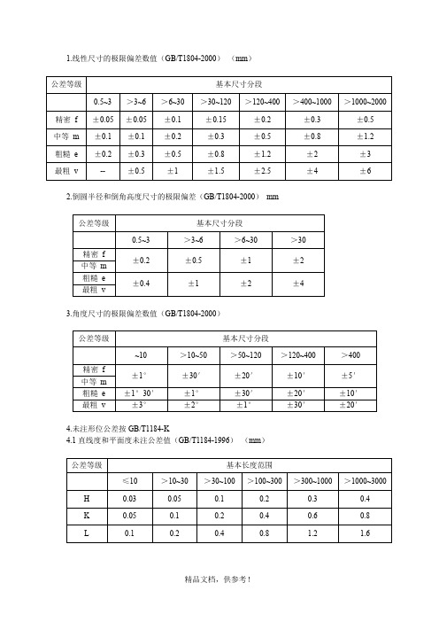 机械加工自由公差表