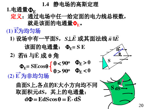 大学物理Ⅱ 高斯定理