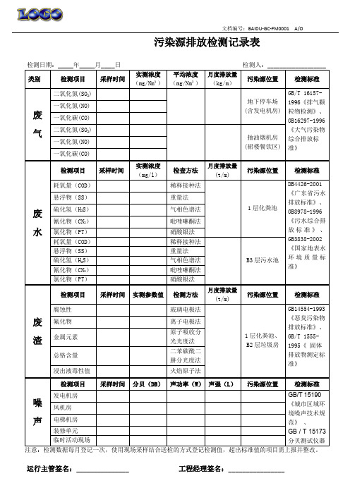 物业污染源排放监测记录表