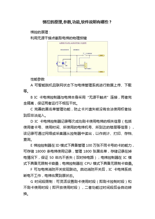 梯控的原理,参数,功能,软件说明有哪些？