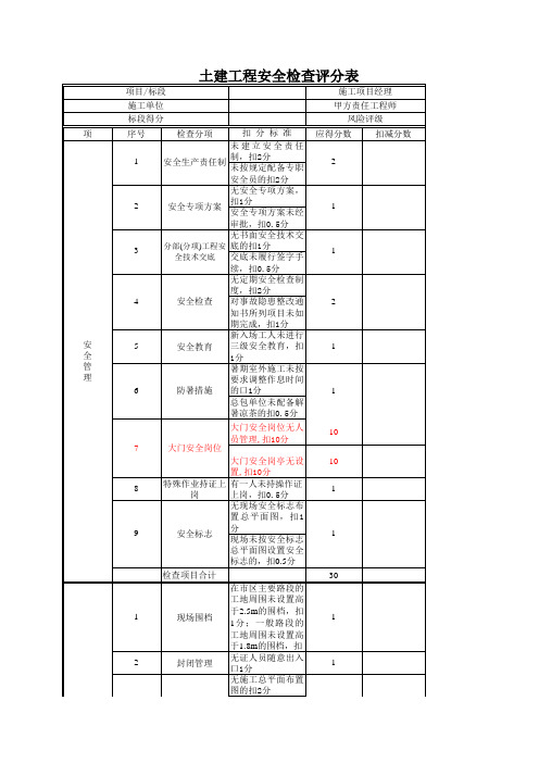 标准土建工程安全检查评分表