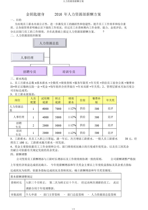 人力资源部薪酬方案