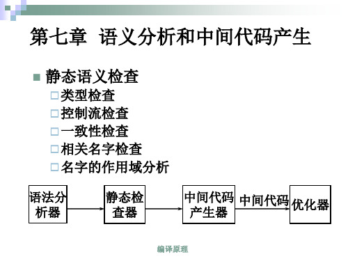 抽象语法树对应的代码