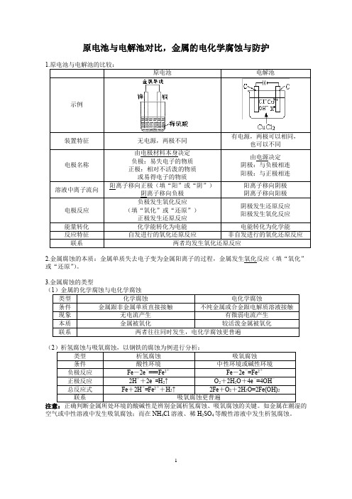 原电池与电解池对比,金属的电化学腐蚀与防护