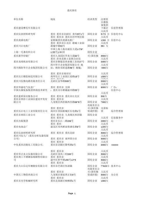 重庆市部分国有企业通讯录