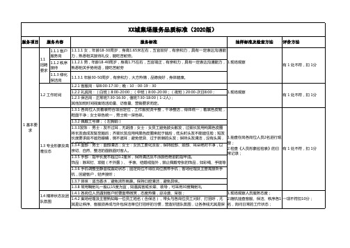 案场服务品质标准