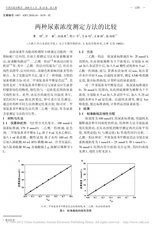 两种尿素浓度测定方法的比较_曹昭