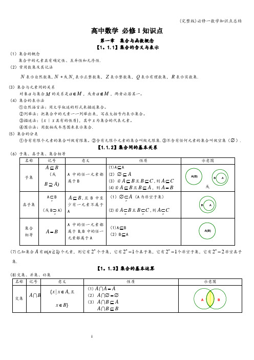 (完整版)必修一数学知识点总结