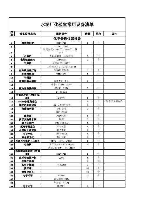 水泥厂化验室常用设备配置清单