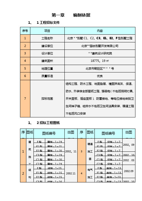 北京某别墅群施工组织设计