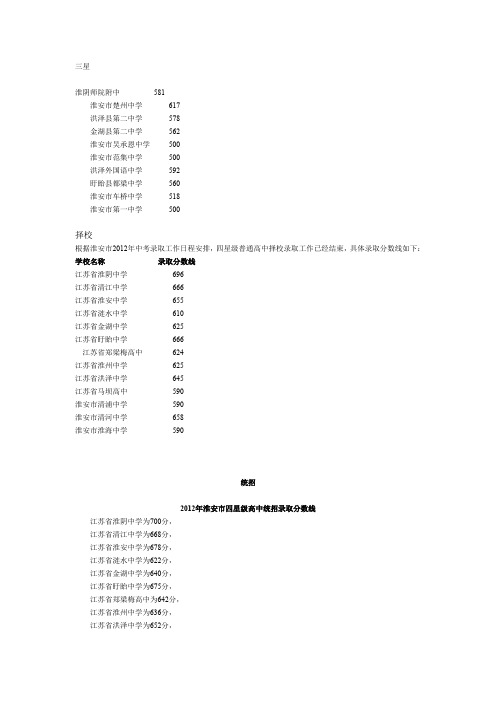 2012年淮安市中考录取分数线