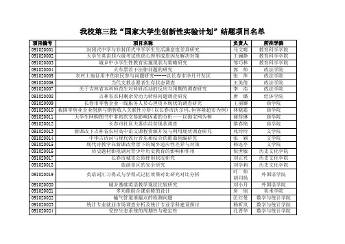 国家大学生创新性试验计划-东北师范大学