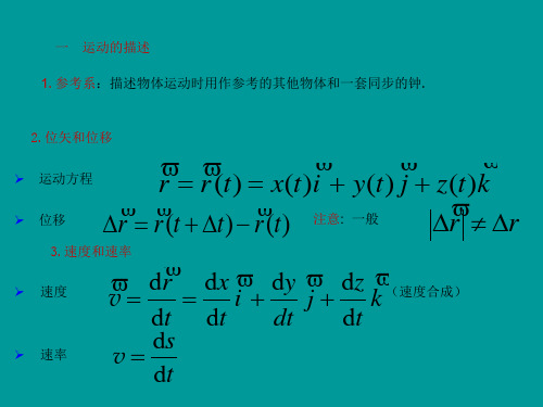 大学物理物理学第三版上册期末考试复习.