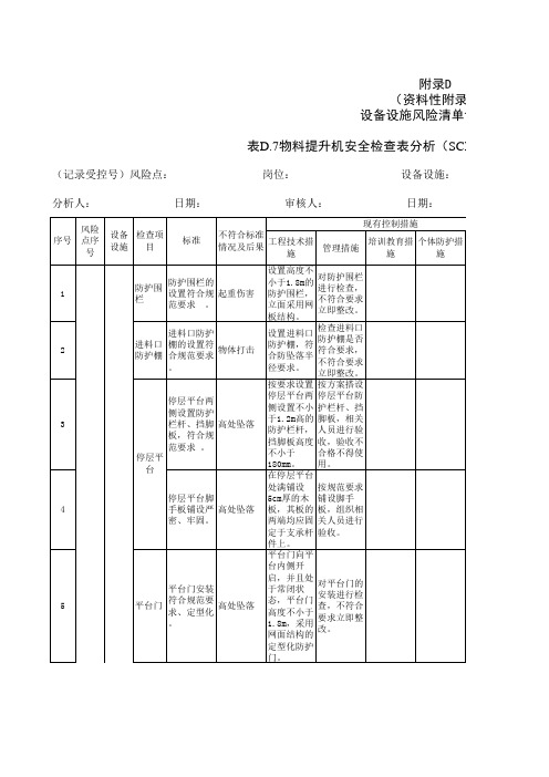 附录D设备设施风险清单评价记录