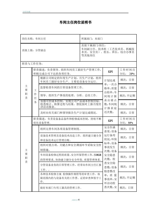 化工车间设备副主任岗位说明书