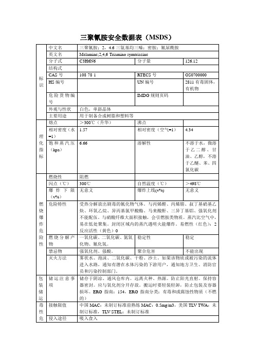 三聚氰胺安全数据表