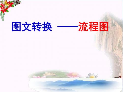 高考复习图文转换——流程图ppt课件(共17张)