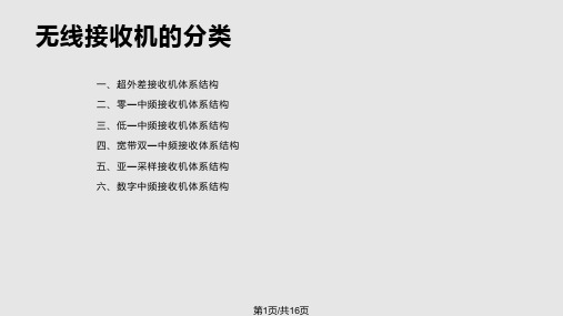 AIS中无线接收机的PPT教学课件