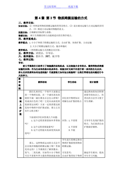 物质跨膜运输的方式