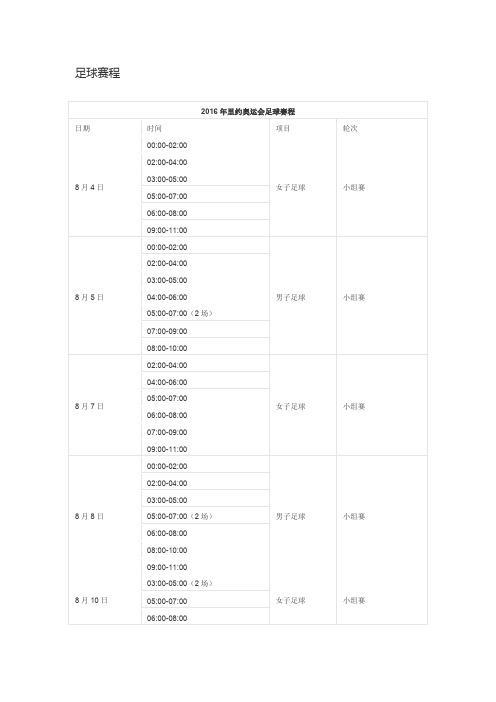 2016年里约奥运会赛程信息