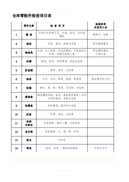 零件检查项目表