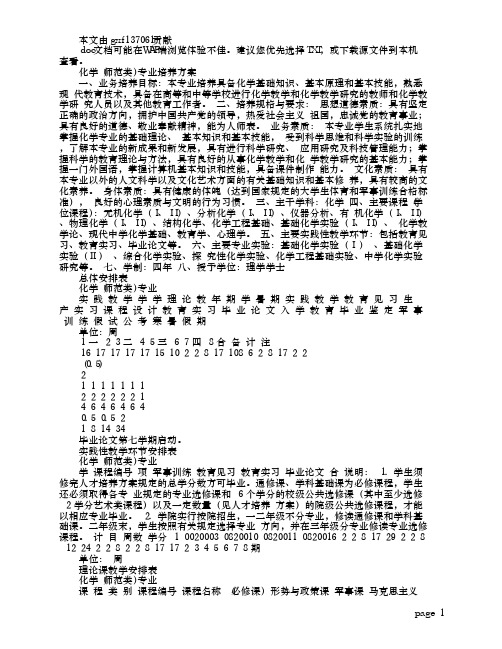 化学(师范类)专业培养方案