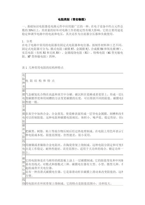 电阻类别(带实物图)