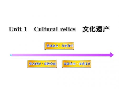 Unit1《Cultural relics》(新人教版必修2)