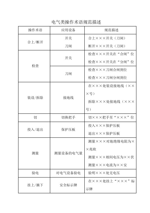 电气类操作术语规范描述