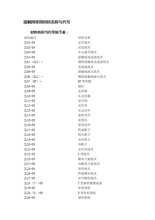 接触网常用材料名称与代号