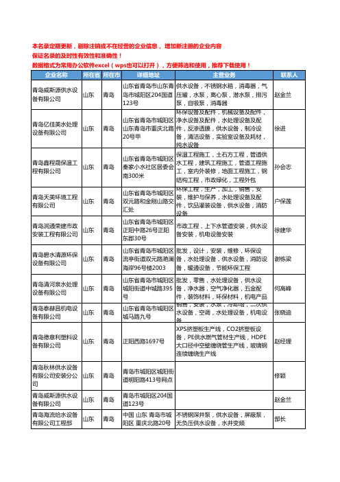 2020新版山东省青岛供水设备工商企业公司名录名单黄页大全145家