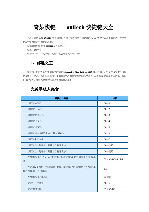 outlook快捷键大全