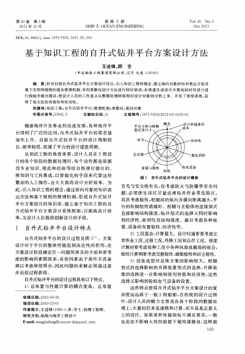 基于知识工程的自升式钻井平台方案设计方法