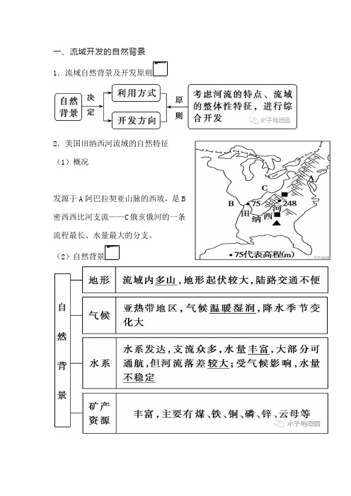 流域的综合开发与治理