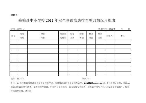 安全事故隐患排查整改情况月报表