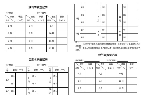 煤气表、自来水表数登记表