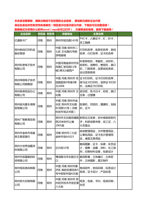 新版河南省郑州证卡工商企业公司商家名录名单联系方式大全28家