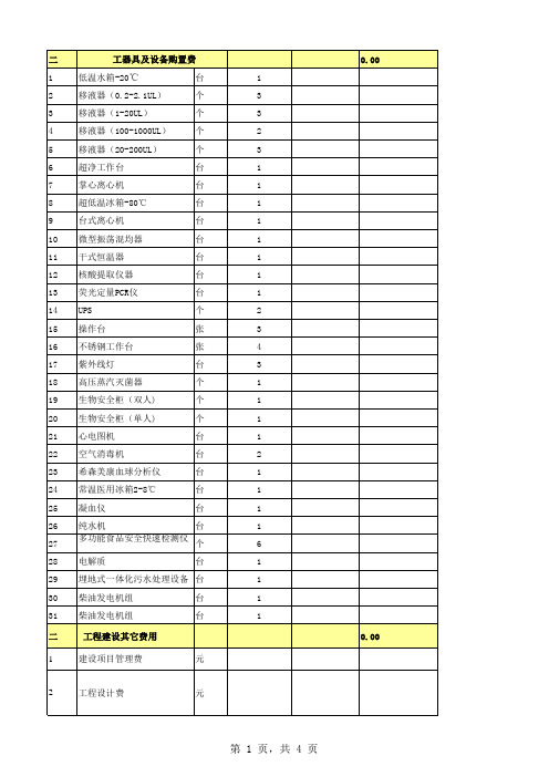 (汇总表)县疾控中心能力提升项目