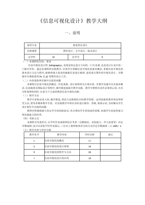 《信息可视化设计》课程教学大纲