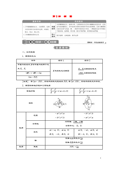 2021版高考数学一轮复习第九章平面解析几何第5讲椭圆第1课时椭圆及其性质教案文新人教A版