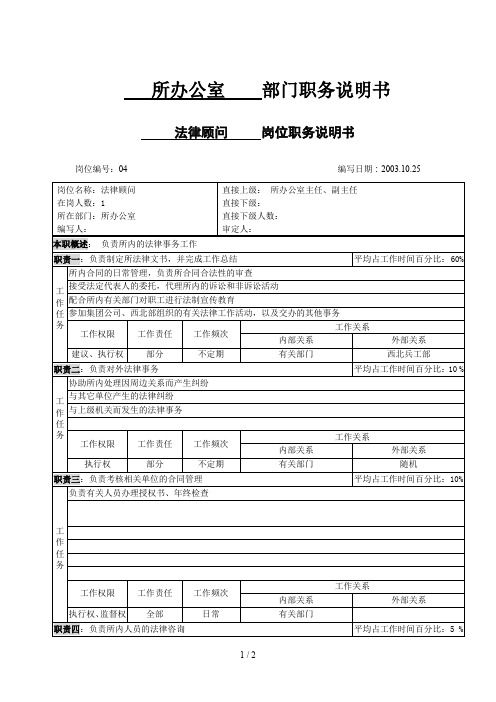 北大纵横—中国兵器工业—职务说明书格式5