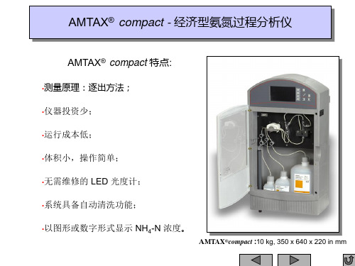 AMTAX哈希氨氮