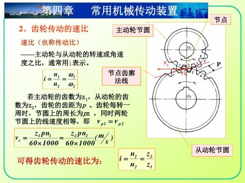 常用机械传动装置