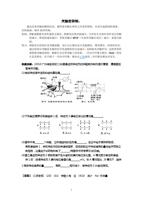 突触前抑制