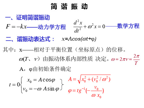 大学物理  振动