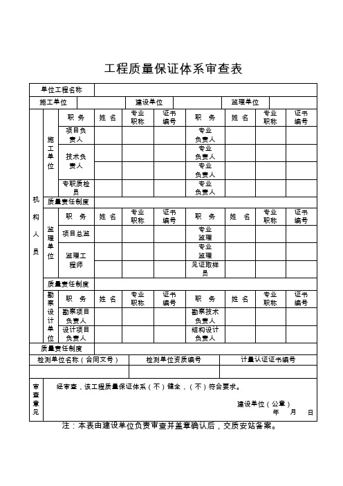 工程质量保证体系审查表