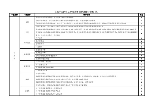 在线学习的认证标准具体指标及评分标准